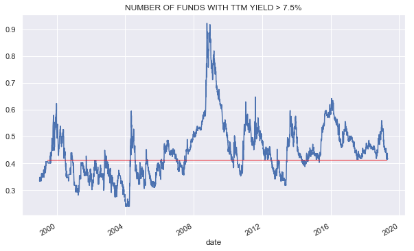 Tortoise energy independence fund ipo