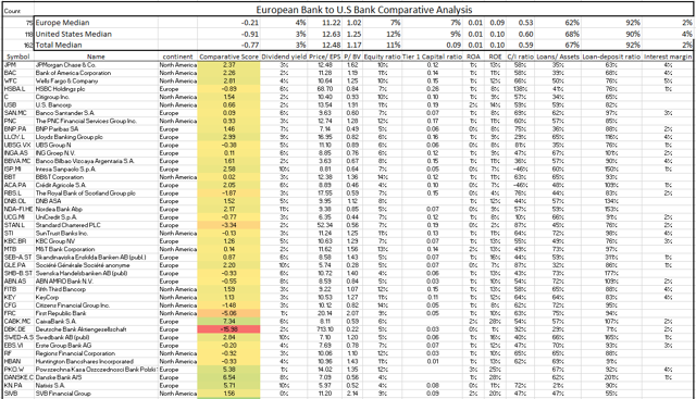 Ita Institutional Ownership Ishares U S Aerospace Defense Etf
