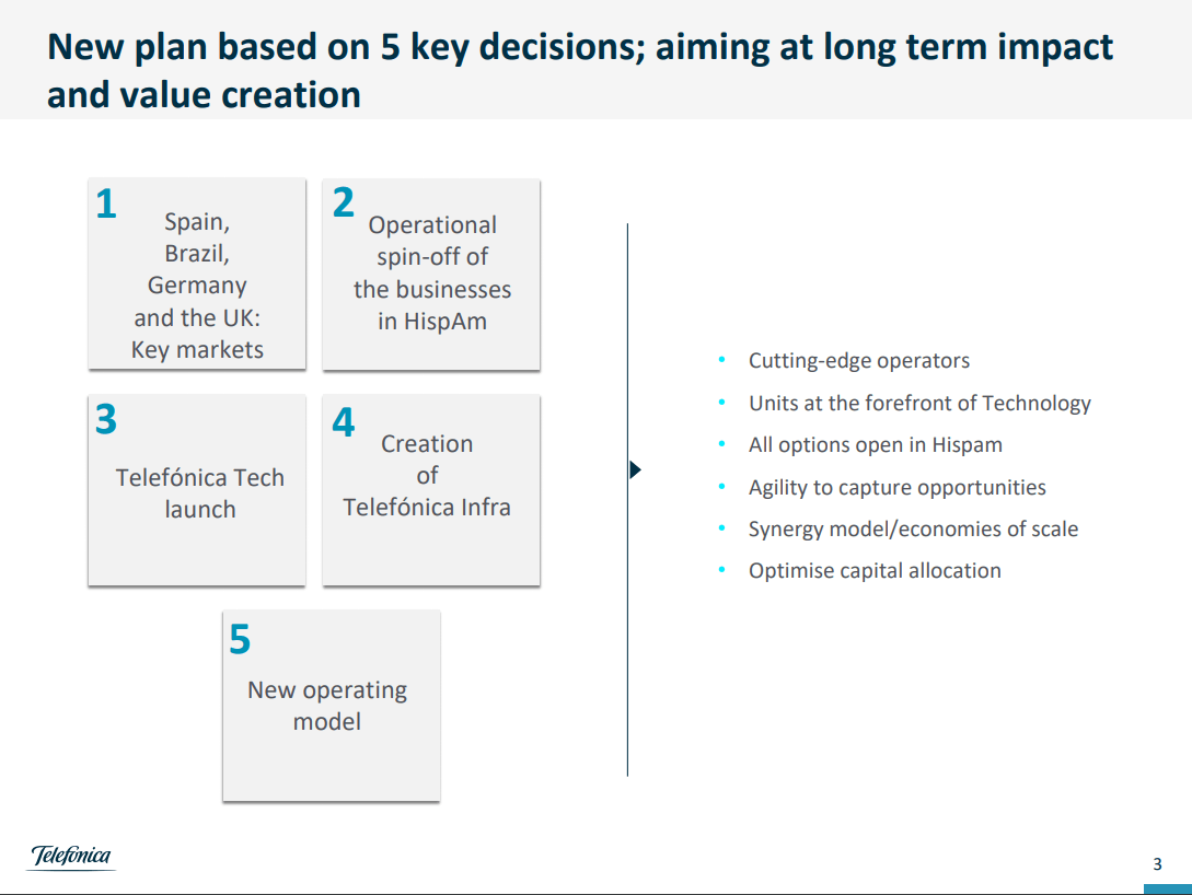 Telefonica Is An Undervalued Defensive Stock Nyse Tef Seeking Alpha