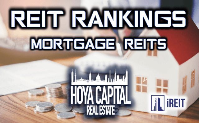 Mortgage REITs: Back From The Brink