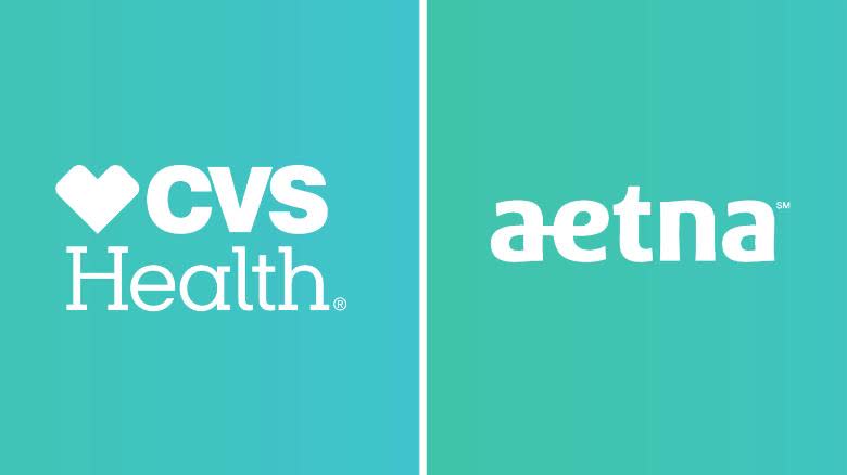 The Cvs Aetna Acqusition Is Showing Results Nyse Cvs Seeking Alpha