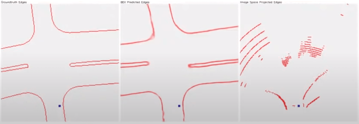 Tesla The Autopilot 3d Update Will Be A Significant Stock