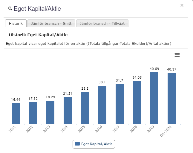 First Half Dividend Checkup Dividend Growth Cuts And Postponements Seeking Alpha