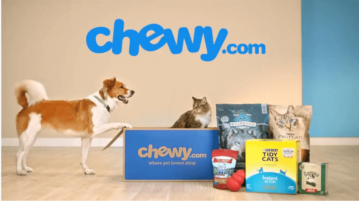 Chewy A Rough Reaction Following A Blow Out Report Nyse Chwy Seeking Alpha