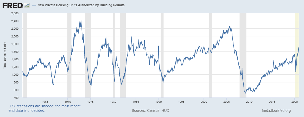 Industry Experts Weigh In On High Lumber Prices Seeking Alpha