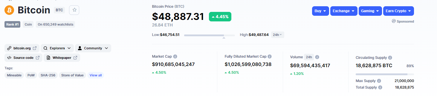 Grayscale Bitcoin Trust We Are Headed Higher Gbtc Seeking Alpha