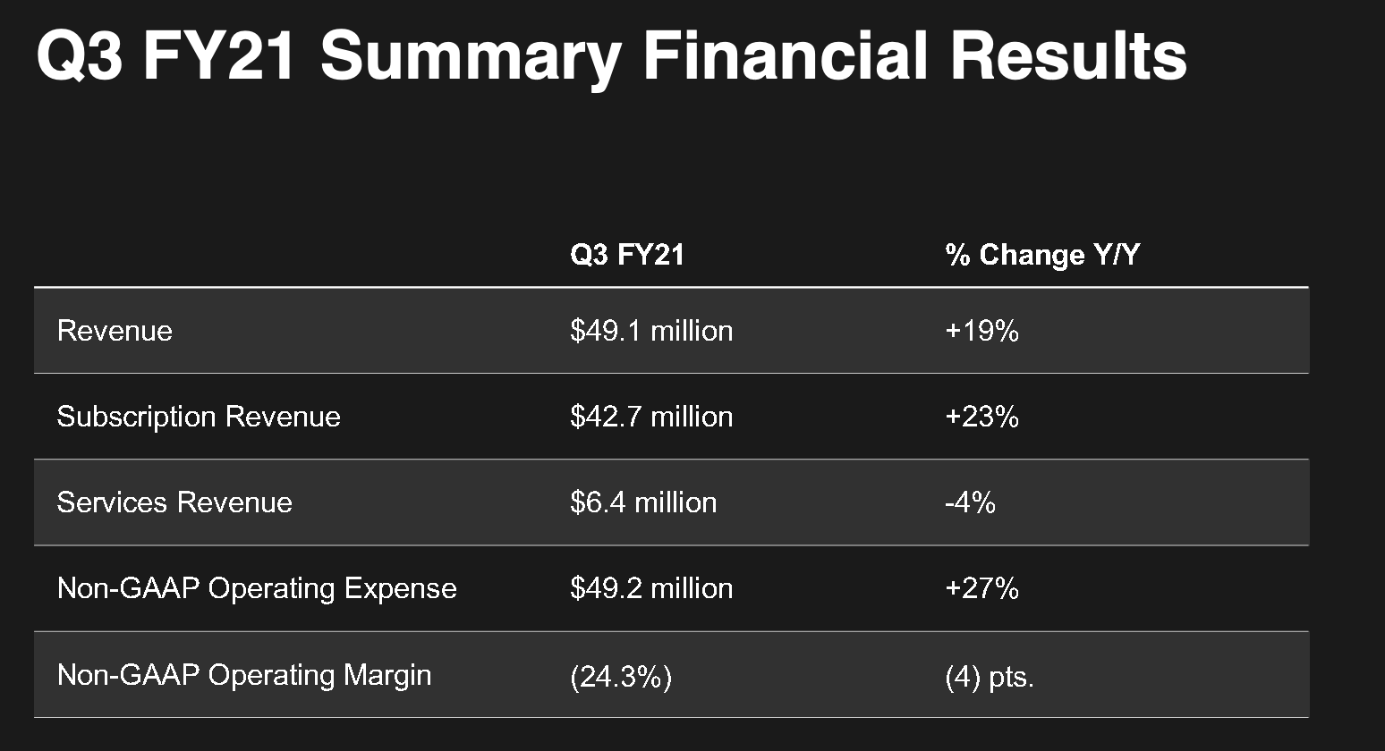 is-c3-ai-ai-stock-a-buy-as-it-falls-seeking-alpha