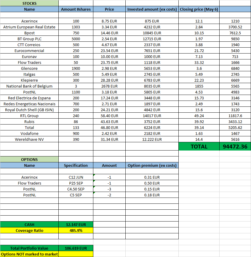 adding italgas as a resilient gas distribution company otcmkts itggf seeking alpha