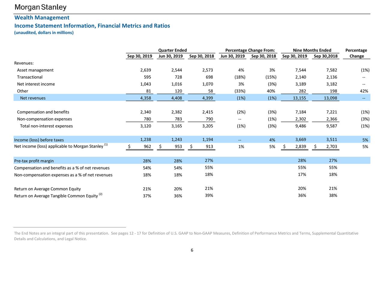Stanley 2019 Q3 Results Earnings Call Presentation (NYSEMS) Seeking Alpha