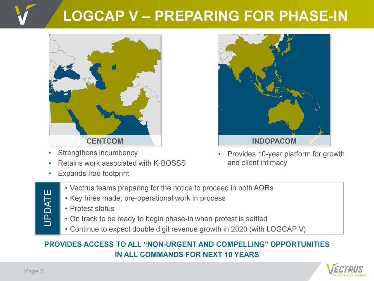 LOGCAP V – PREPARING FOR PHASE-IN