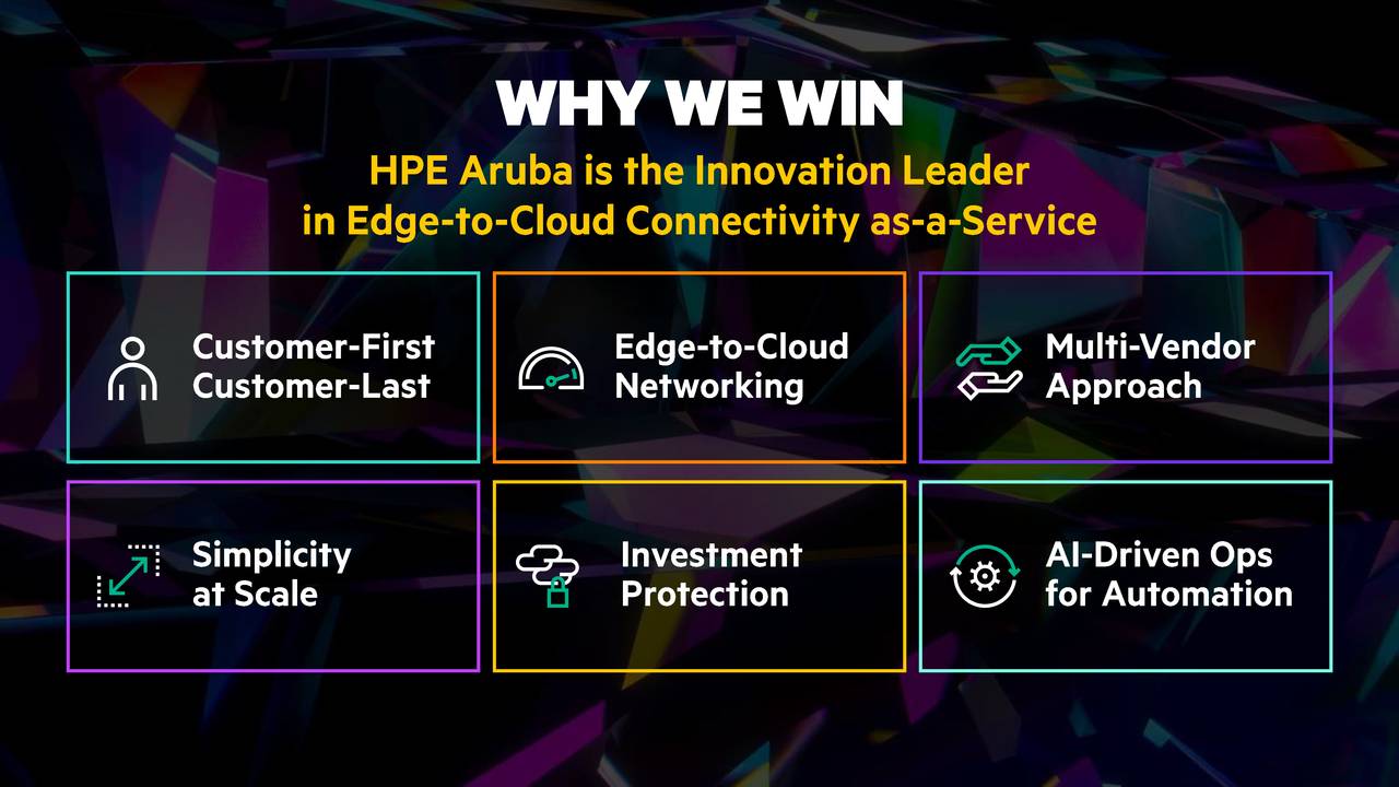 Hewlett Packard Enterprise Company (HPE) Investor Presentation
