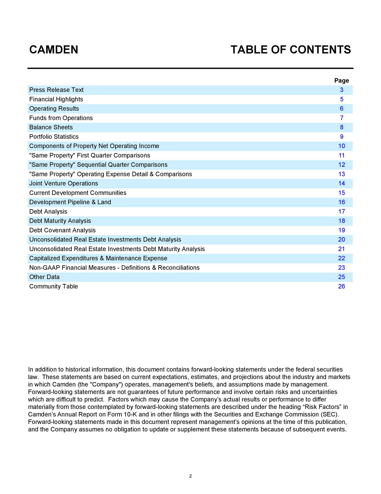 Camden Property Trust 2017 Q1 Results Earnings Call Slides (NYSE