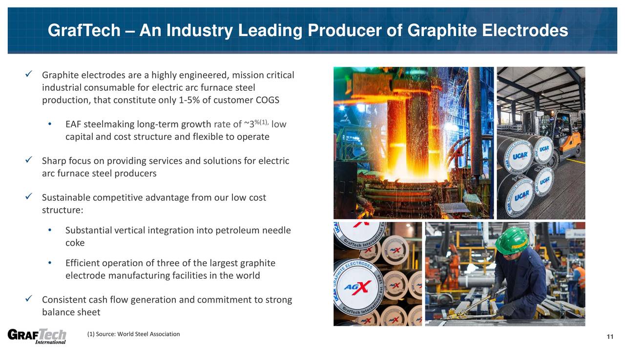 GrafTech International Ltd. 2020 Q3 - Results - Earnings Call ...