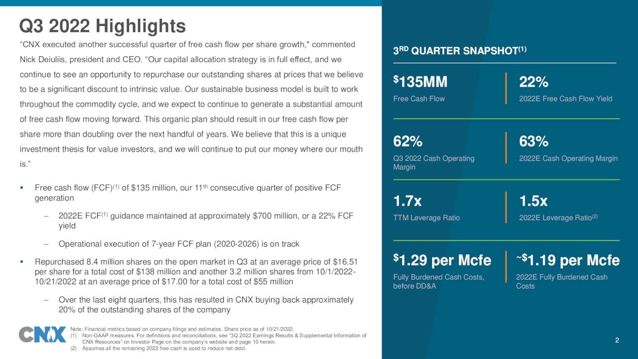 CNX Resources Corporation 2022 Q3 - Results - Earnings Call ...