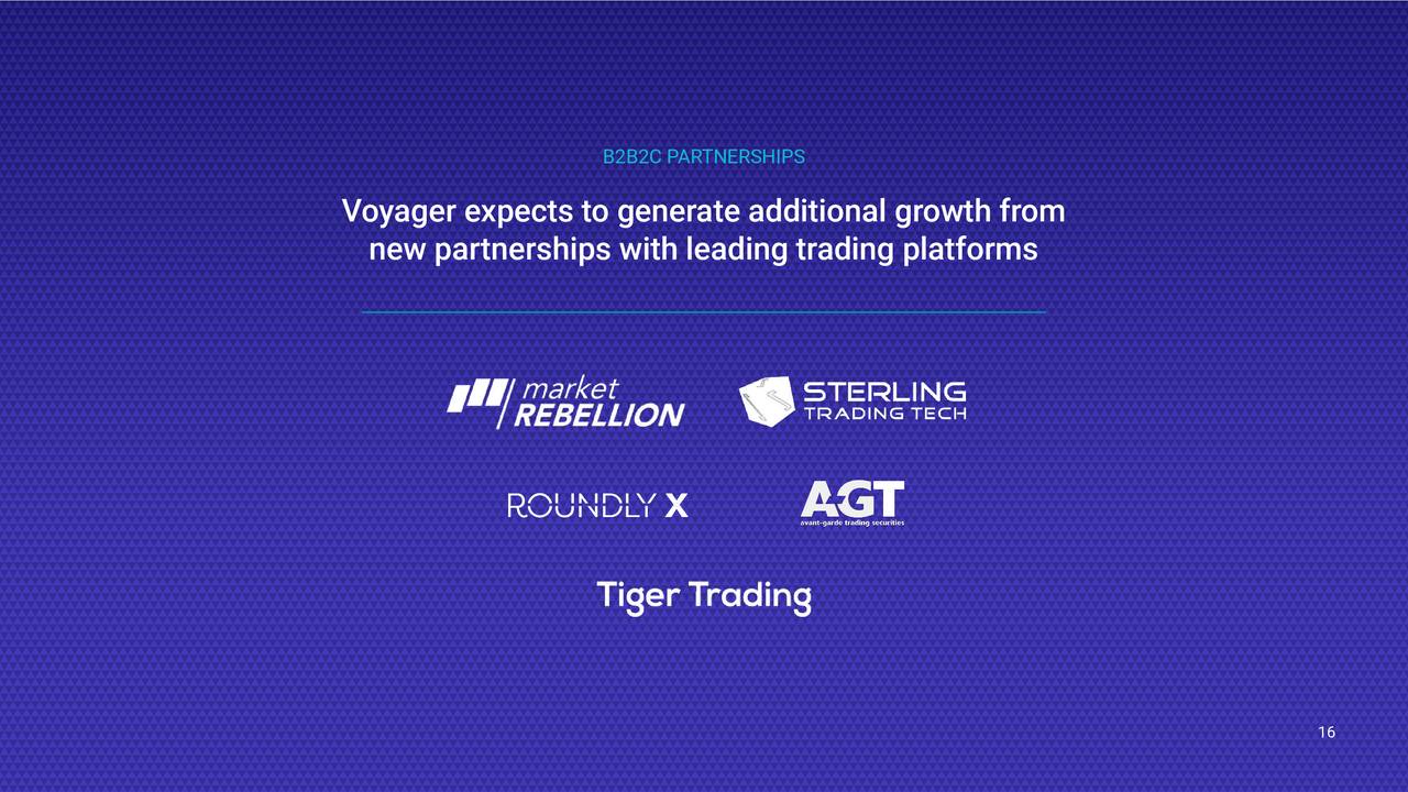Voyager Digital Growth Is Accelerating Part Ii Otcmkts Vygvf Seeking Alpha
