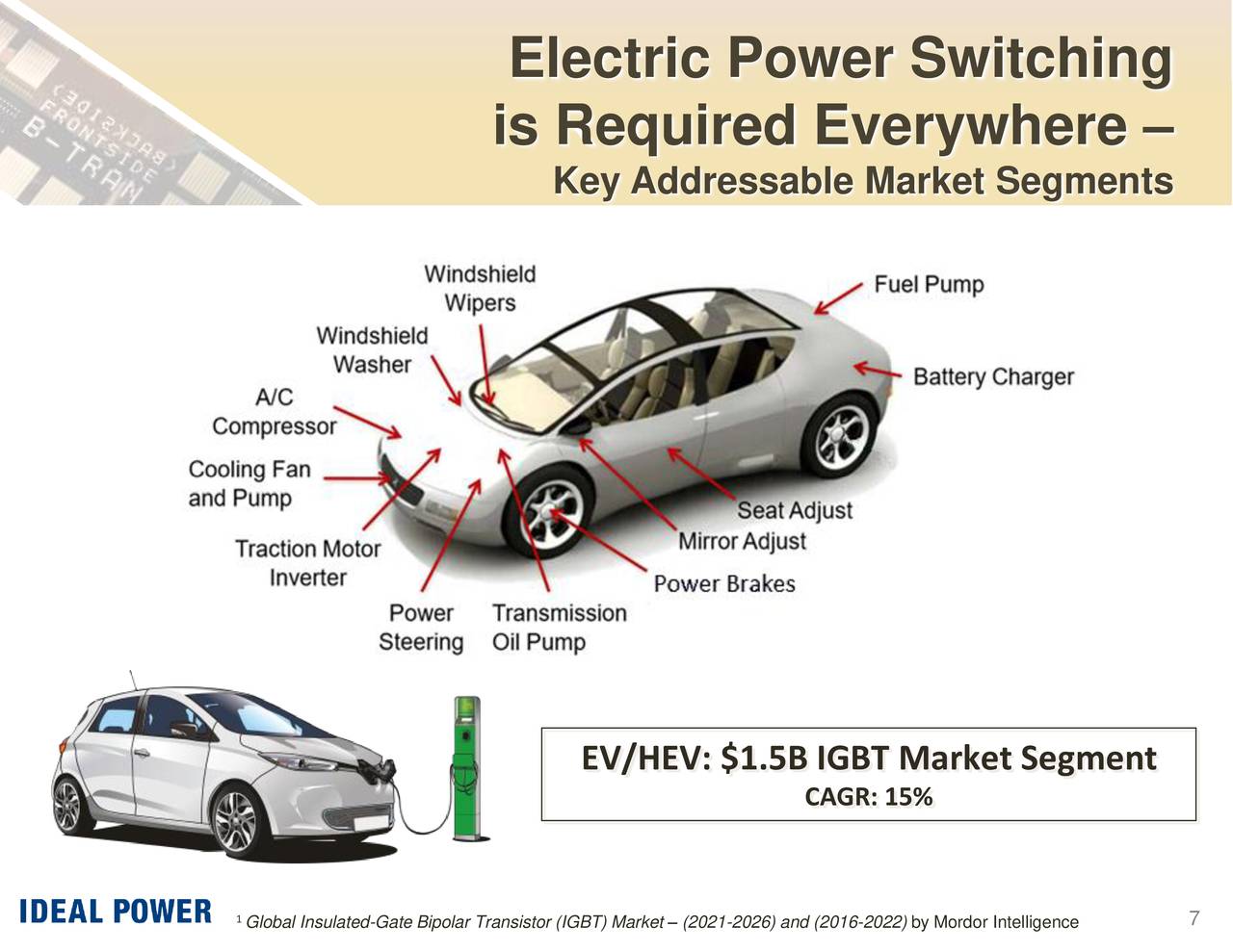 Electric Power Switching