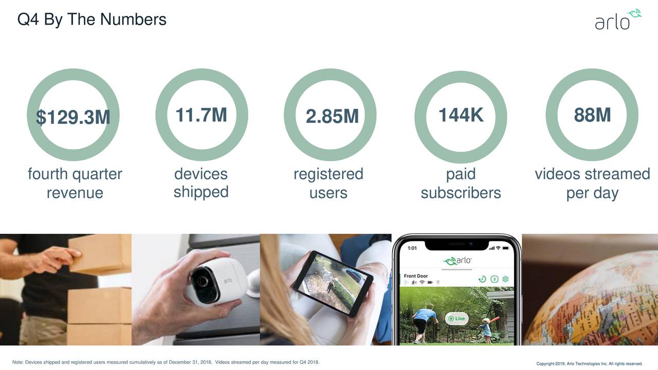 Arlo Technologies 2018 Q4 Results Earnings Call Slides (NYSEARLO