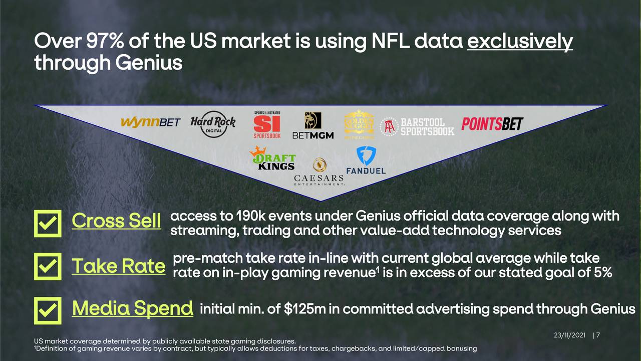 Genius Sports on LinkedIn: Genius Sports Agrees to Official Data