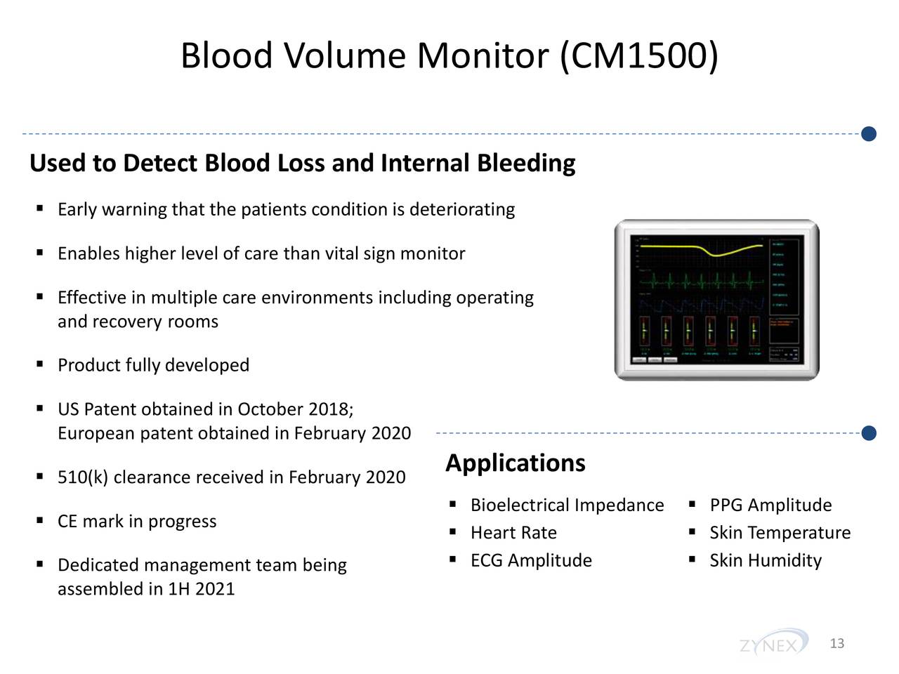 Blood Volume Monitor (CM1500)