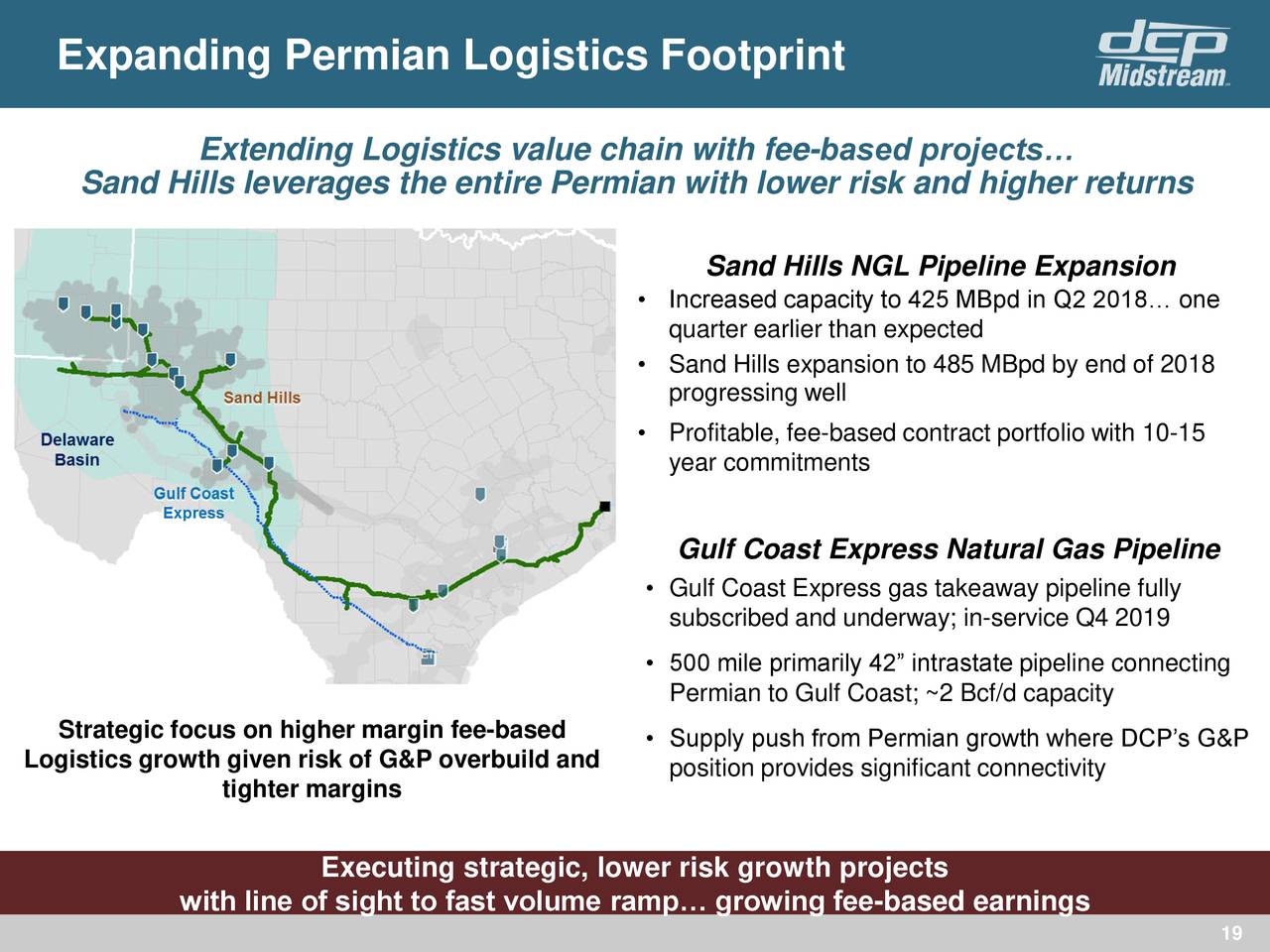 Expanding Permian Logistics Footprint