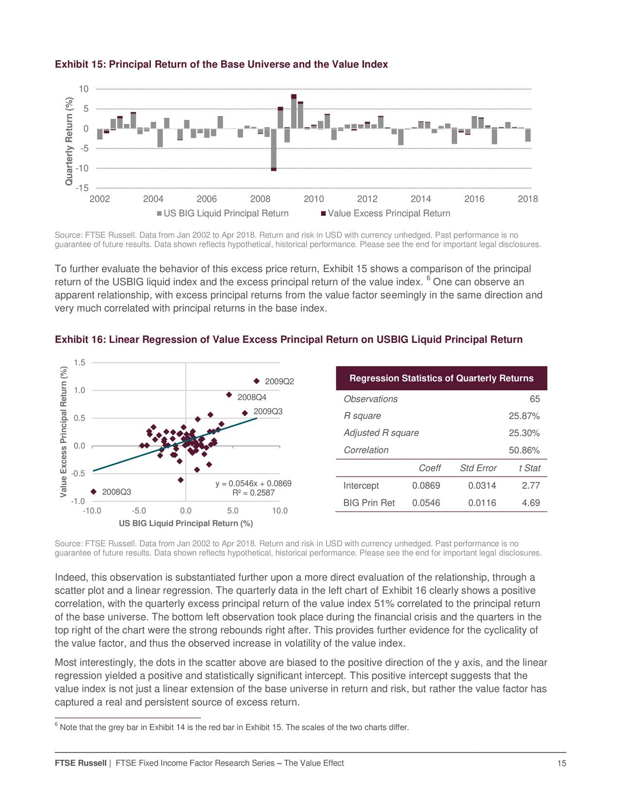 fixed income research report pdf