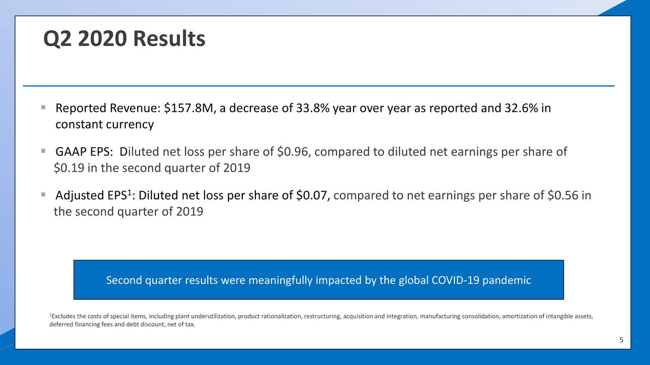 CONMED Corporation 2020 Q2 - Results - Earnings Call Presentation (NYSE ...