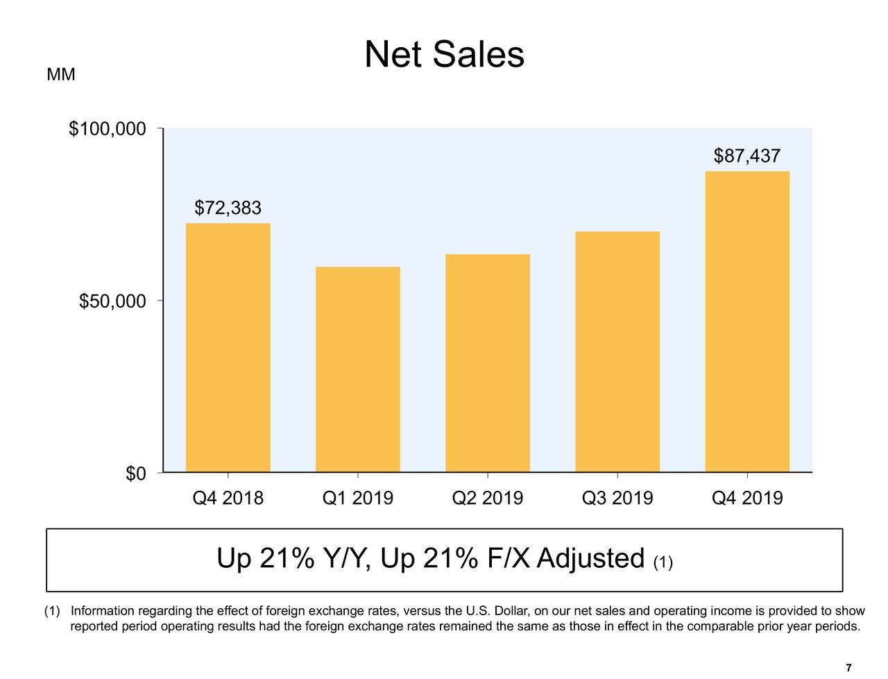 Amazon Stock: Morgan Stanley...