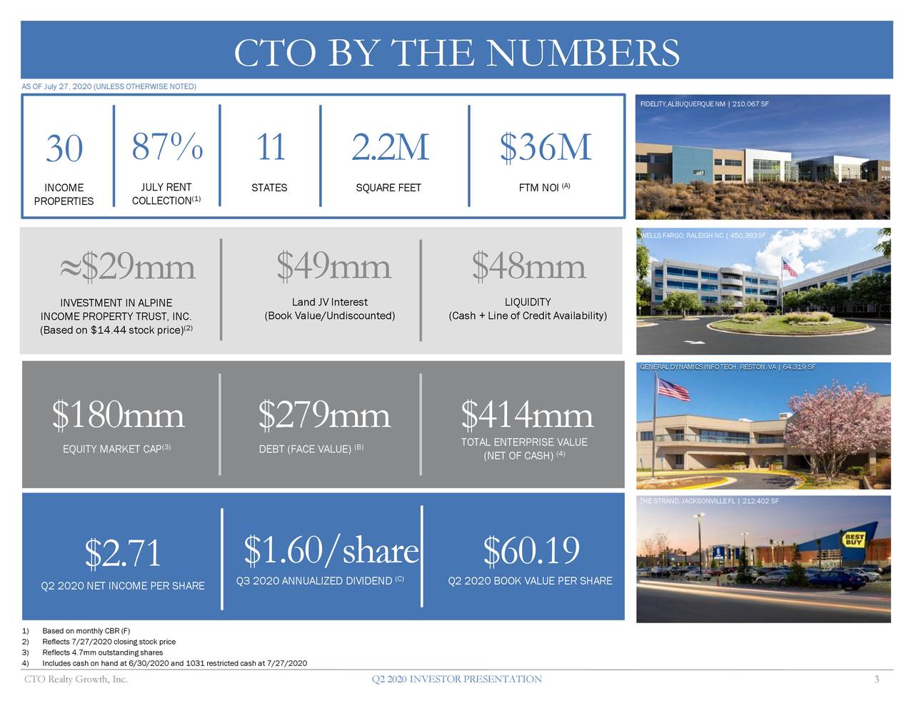 CTO Realty Growth, Inc. 2020 Q2 Results Earnings Call Presentation