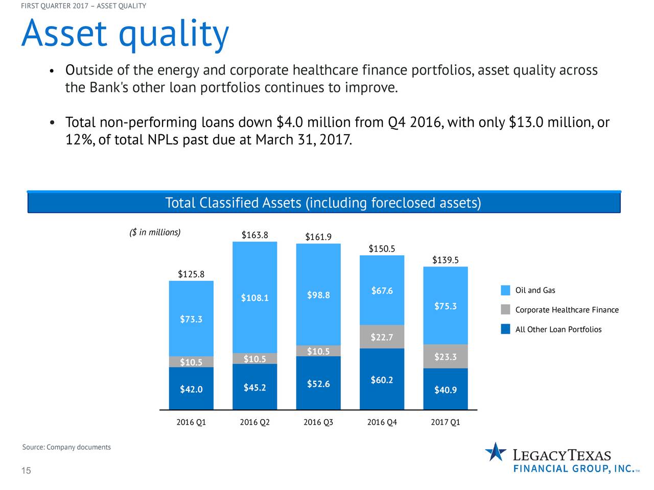 healthcare finance group healthcare finance group
