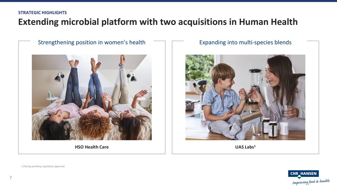 Chr. Hansen Holding A/S 2020 Q3 Results Earnings Call Presentation