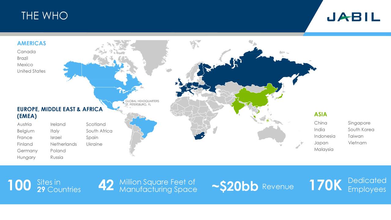 Jabil (JBL) Investor Presentation Slideshow (NYSEJBL) Seeking Alpha