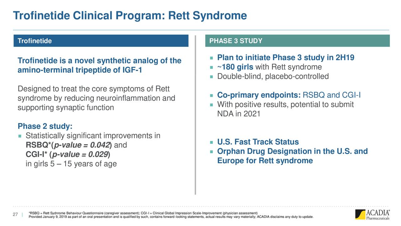 Trofinetide Clinical Program: Rett Syndrome