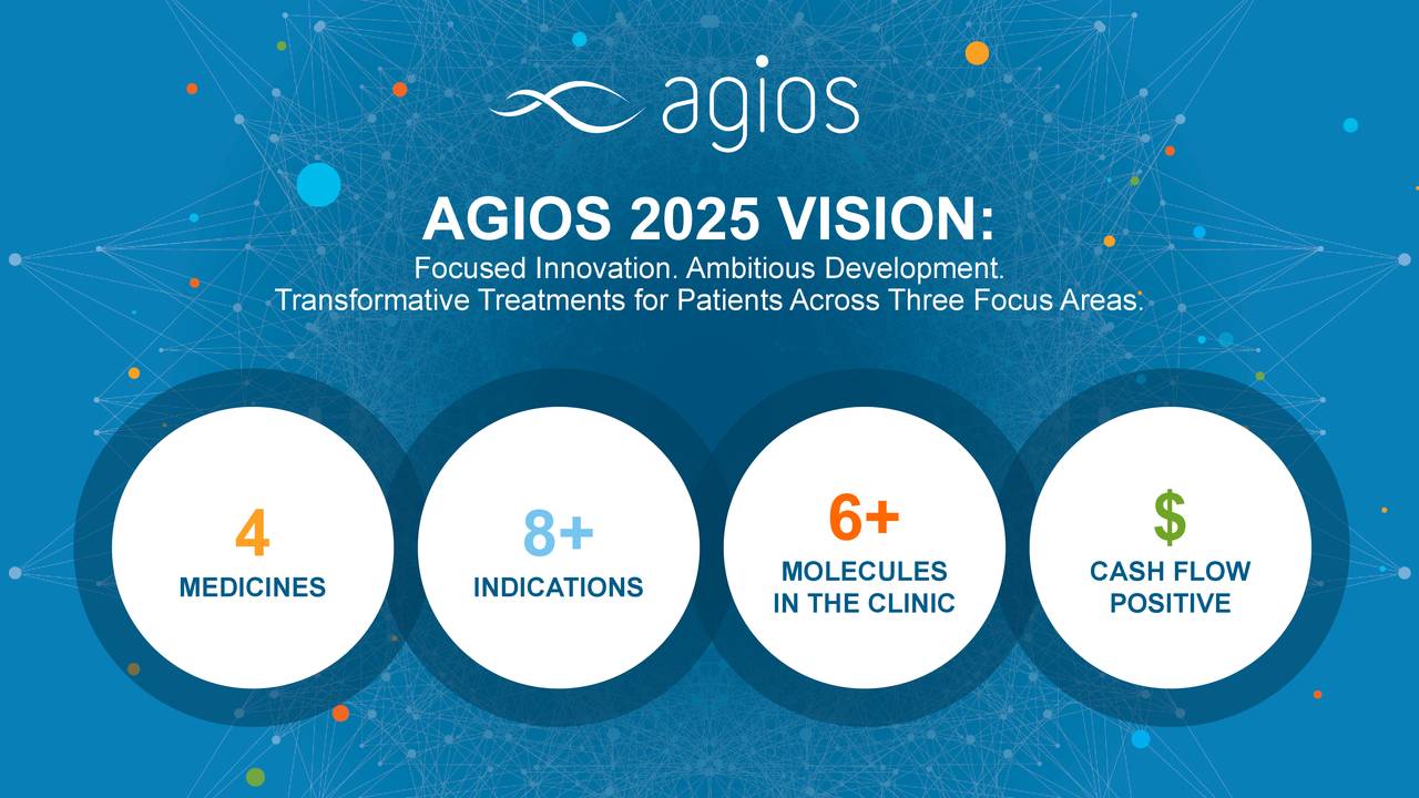 Agios Pharmaceuticals (AGIO) Presents At Cowen Health Care Conference