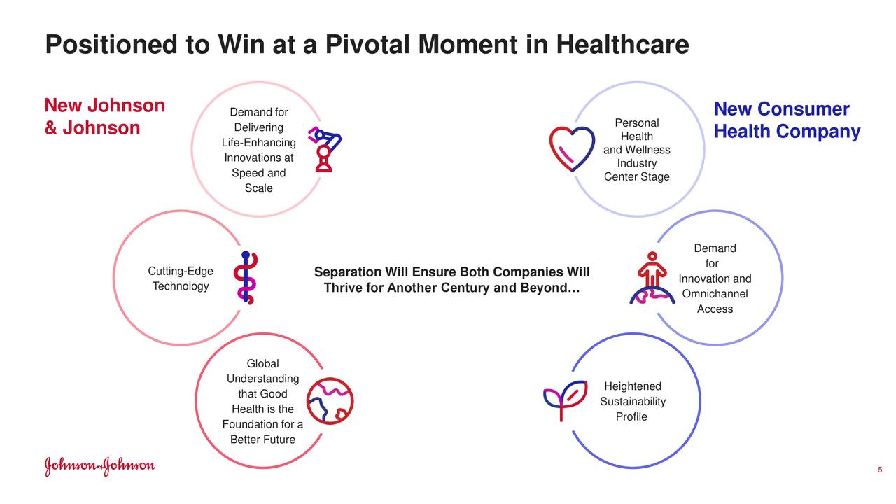 Positioned to Win at a Pivotal Moment in Healthcare