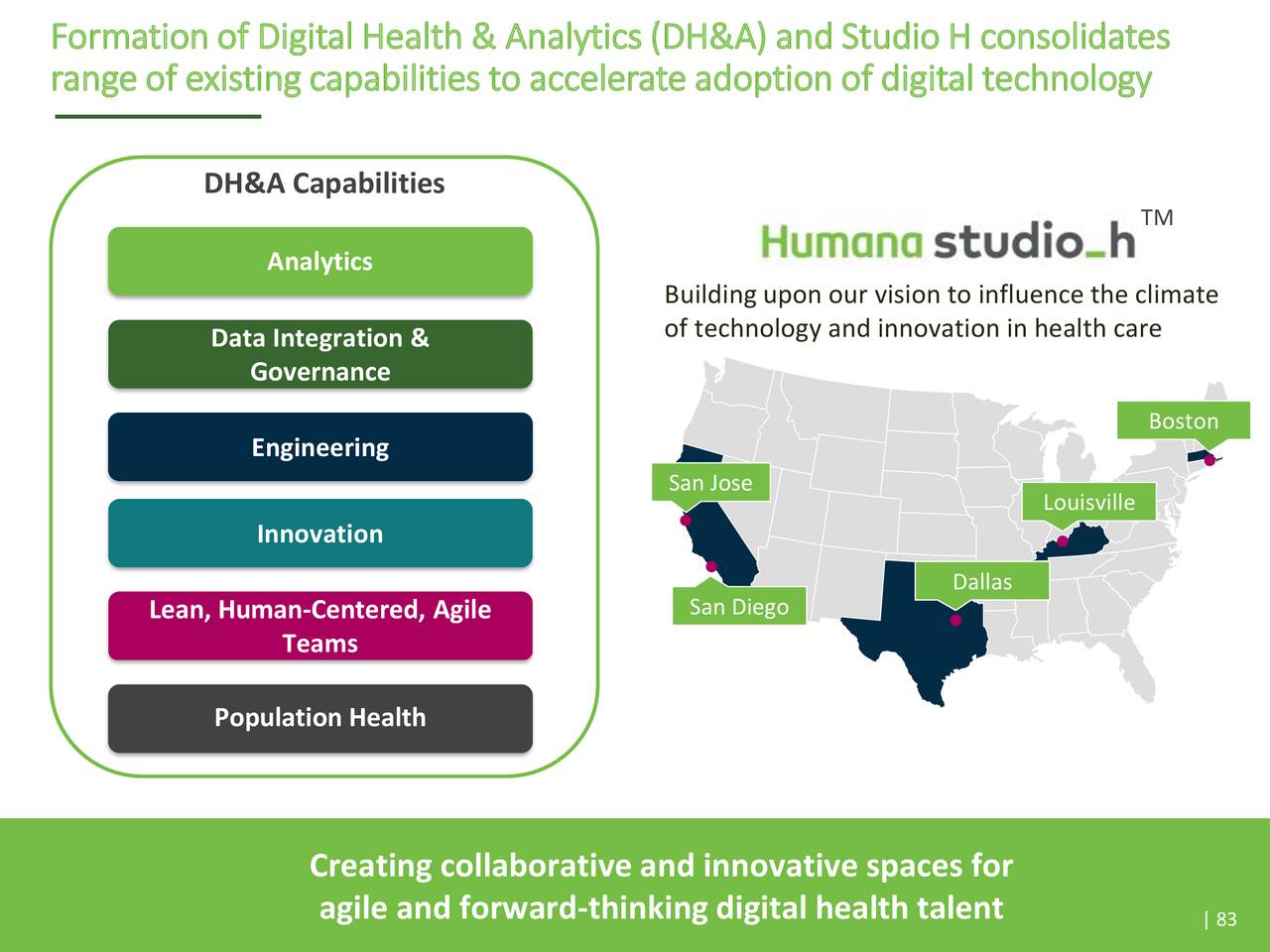 humana investor presentation 2022