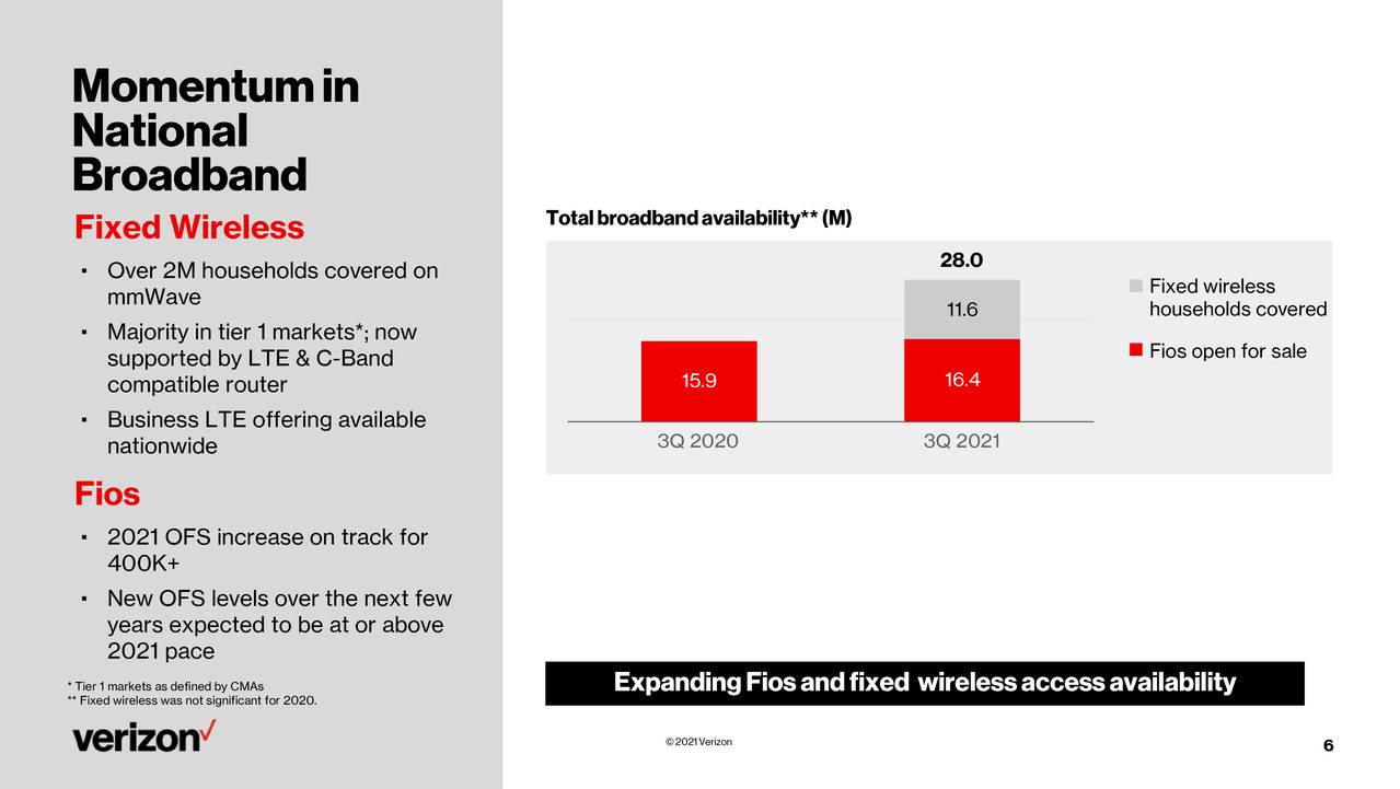 verizon text transcripts