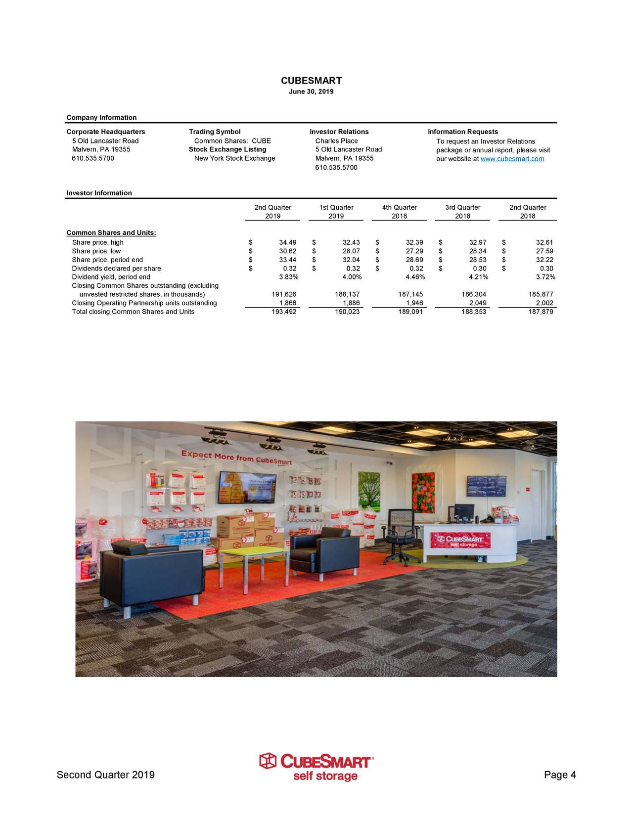 CubeSmart 2019 Q2 Results Earnings Call Slides (NYSECUBE