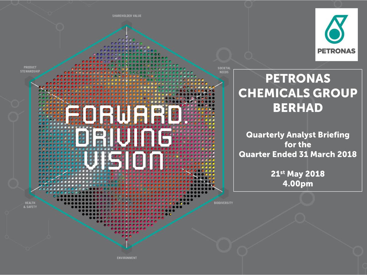 Chemical group petronas Collaboration with
