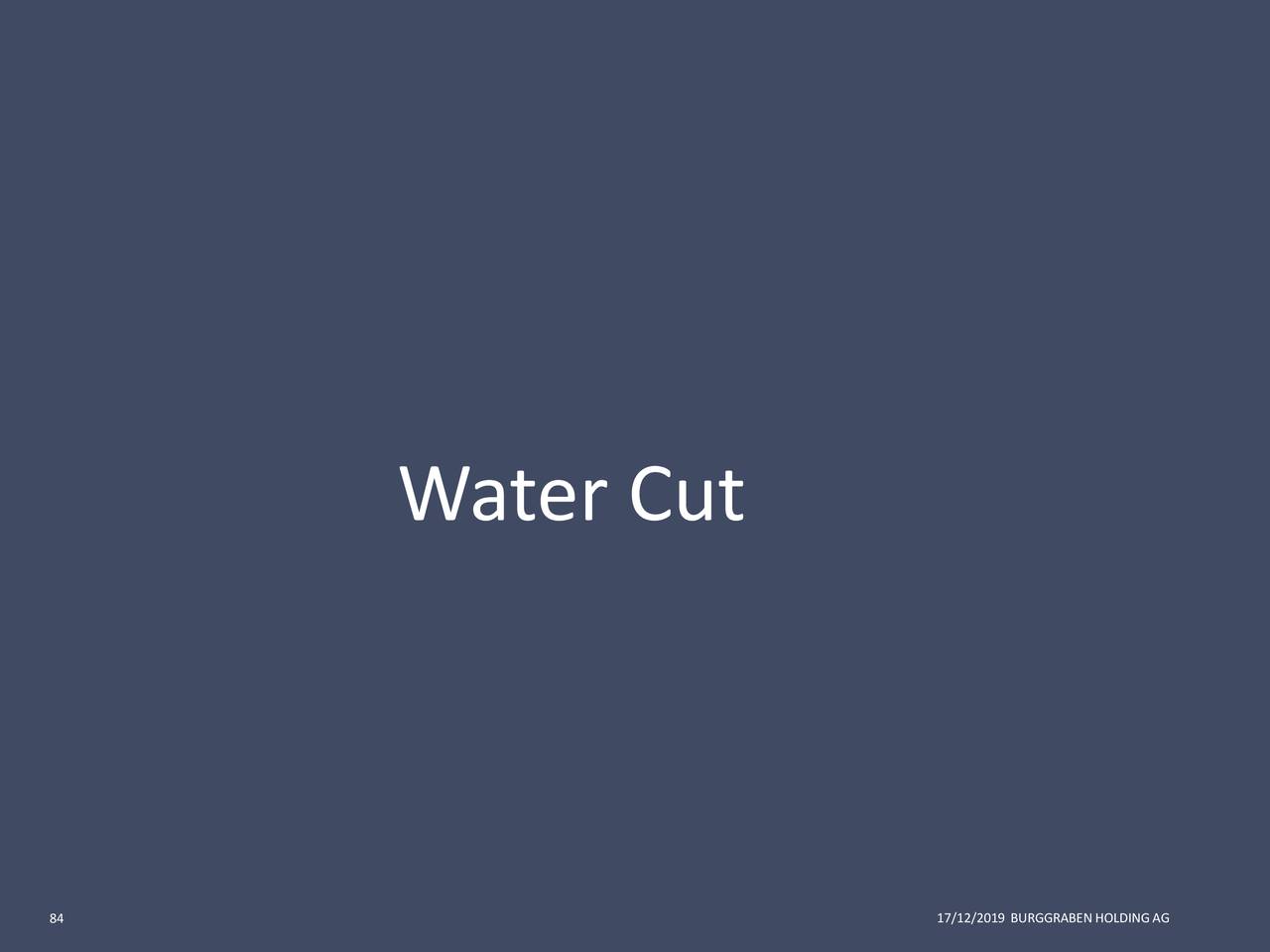 Water Cut