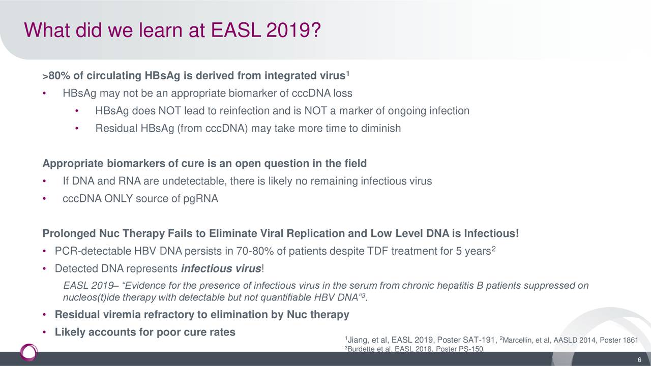 What did we learn at EASL 2019?
