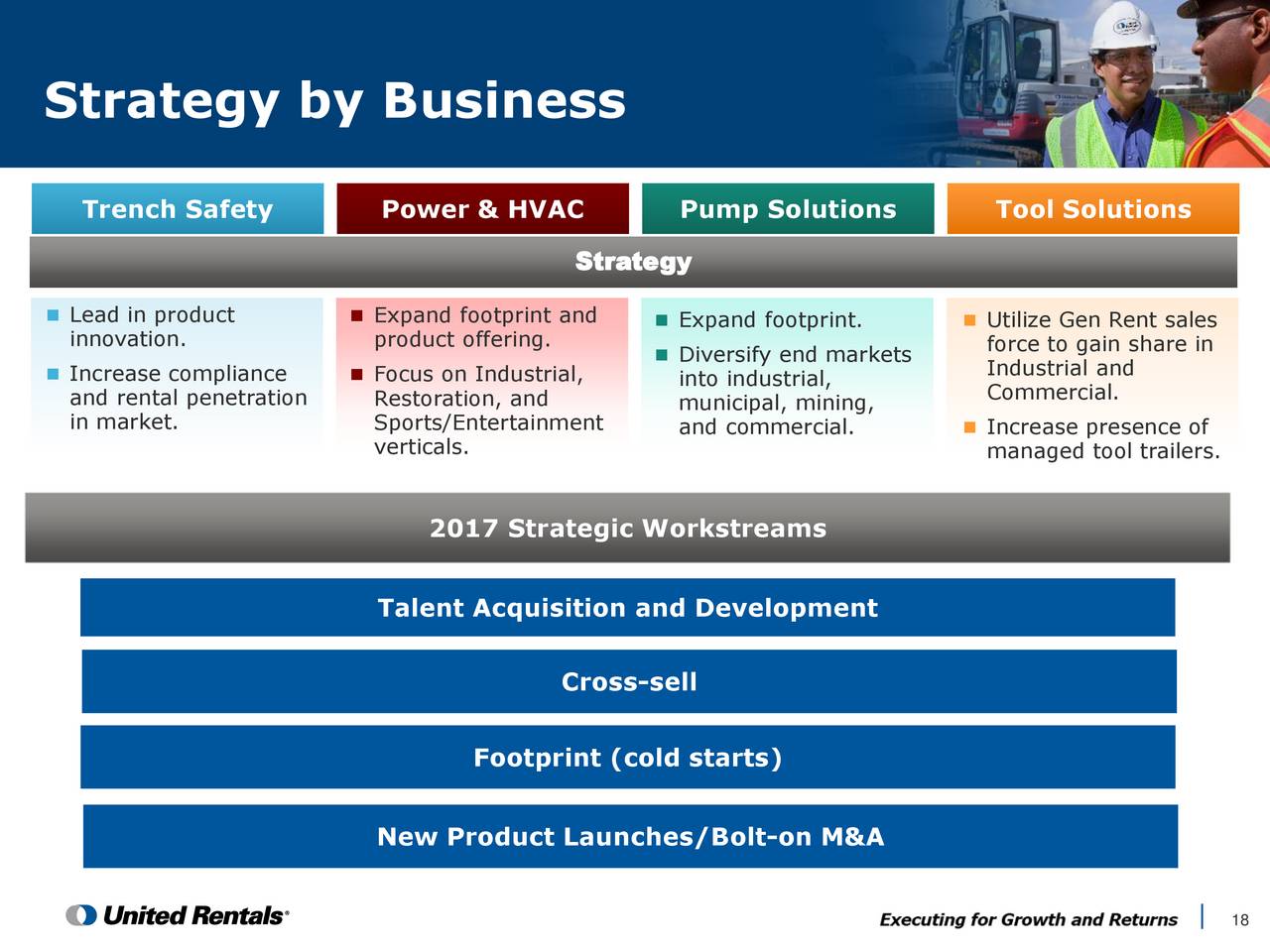 3 HVAC Marketing Strategies for Your New Business