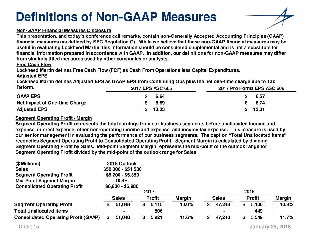 Lockheed Martin 2017 Q4 - Results - Earnings Call Slides (NYSE:LMT ...