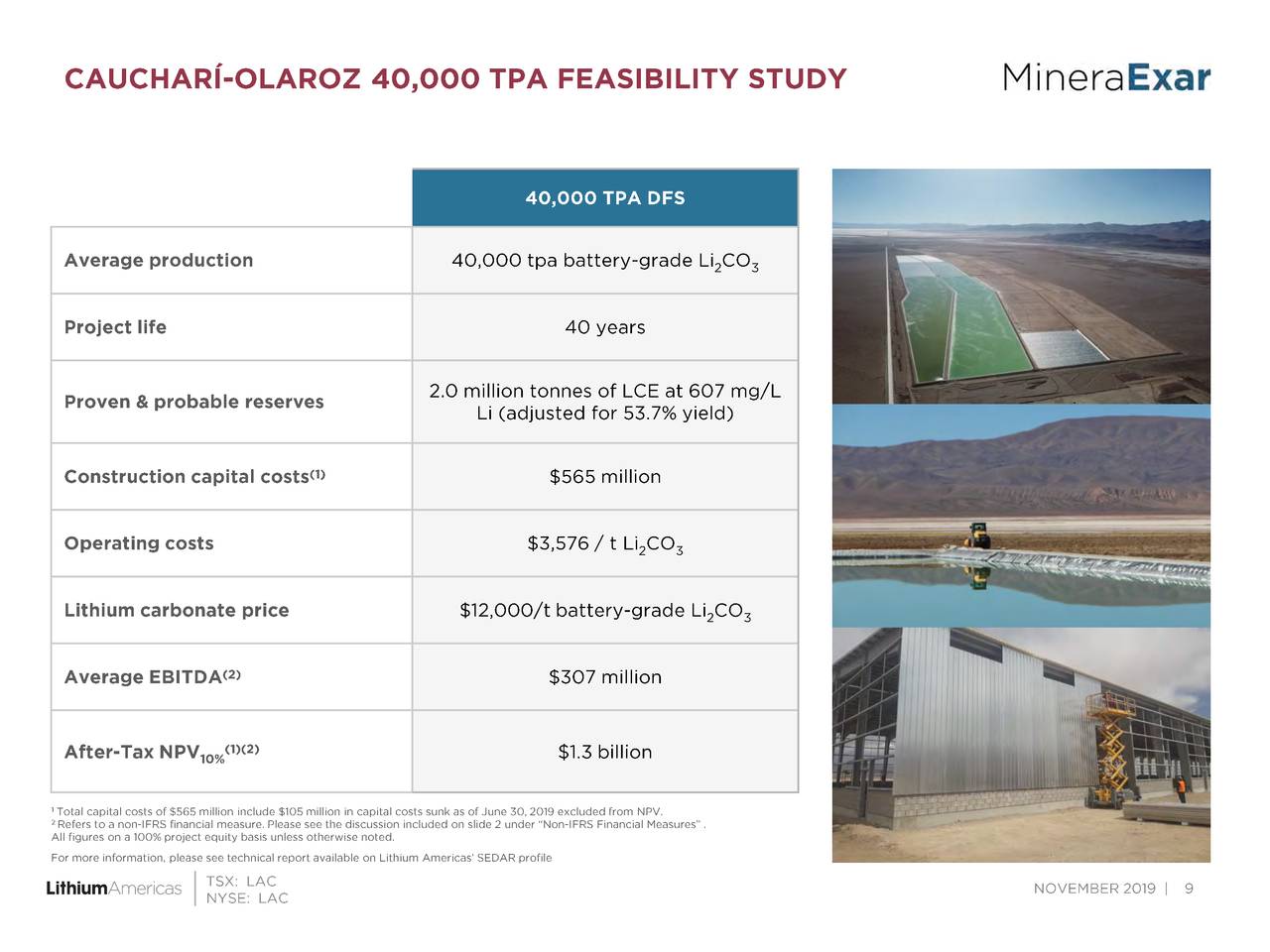 Lithium Americas (LAC) Investor Presentation - Slideshow (NYSE:LAC ...