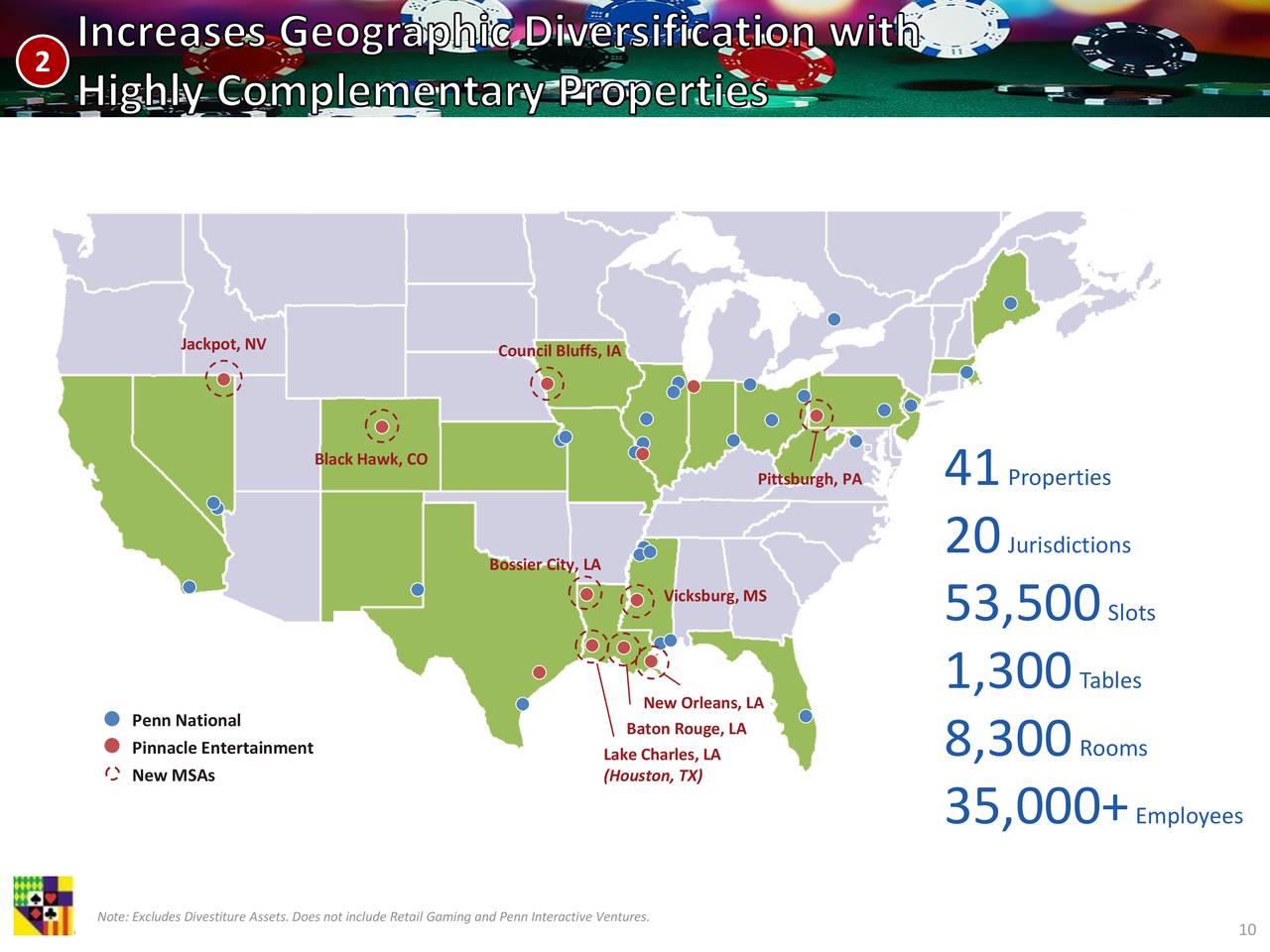 Penn National Gaming (PENN) Announces Acquisition of Pinnacle
