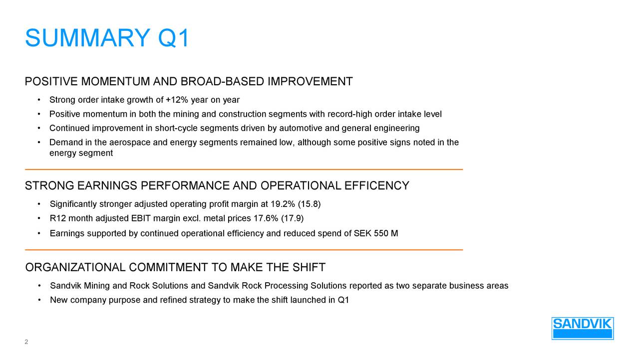 Sandvik AB (publ) 2021 Q1 Results Earnings Call Presentation