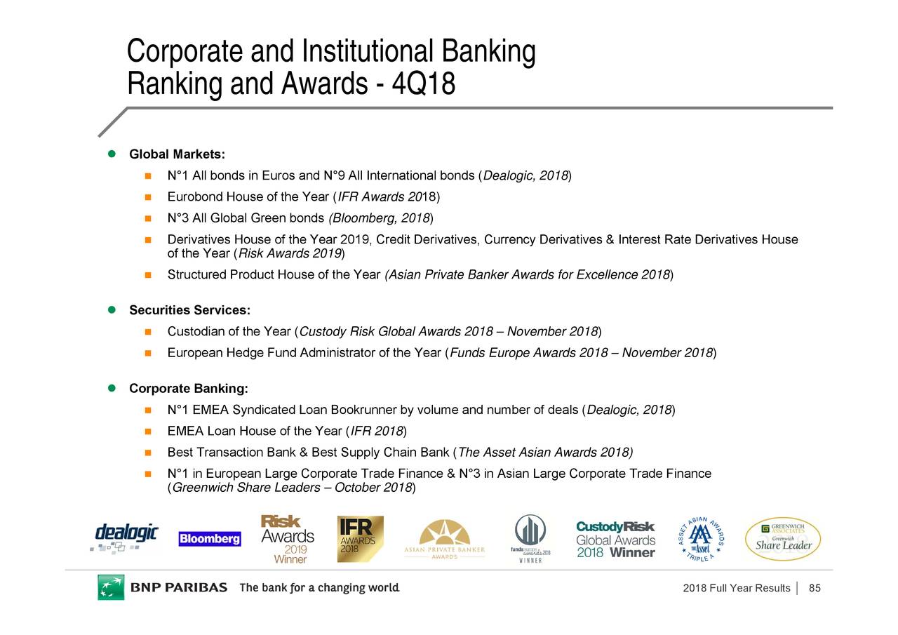 BNP Paribas 2018 Q4 - Results - Earnings Call Slides (OTCMKTS:BNPQF ...