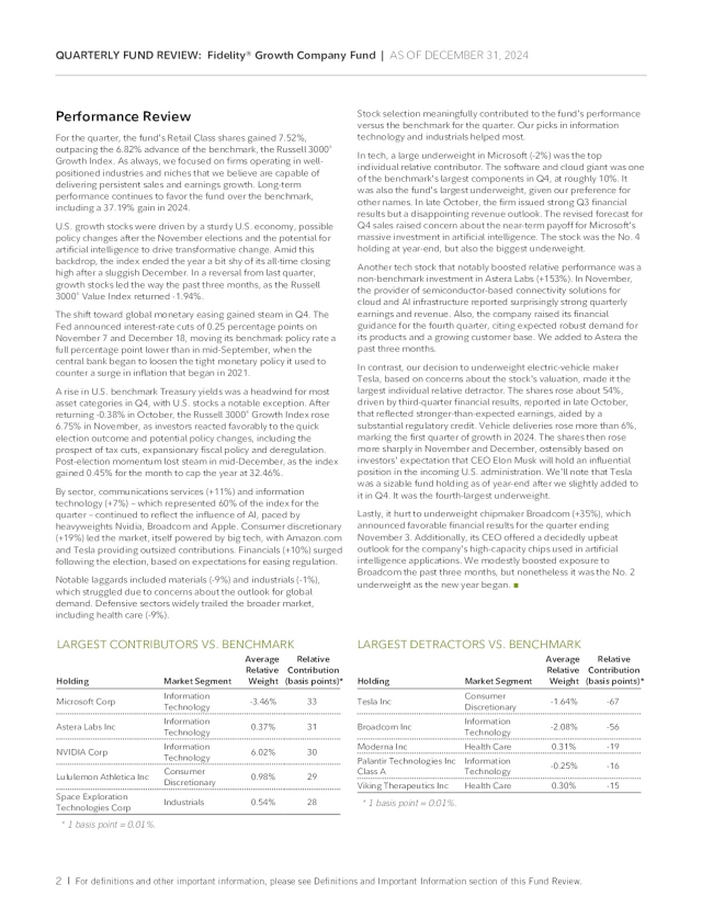 Fidelity Growth Company Fund Q4 2024 Review (FDGRX) | Seeking Alpha