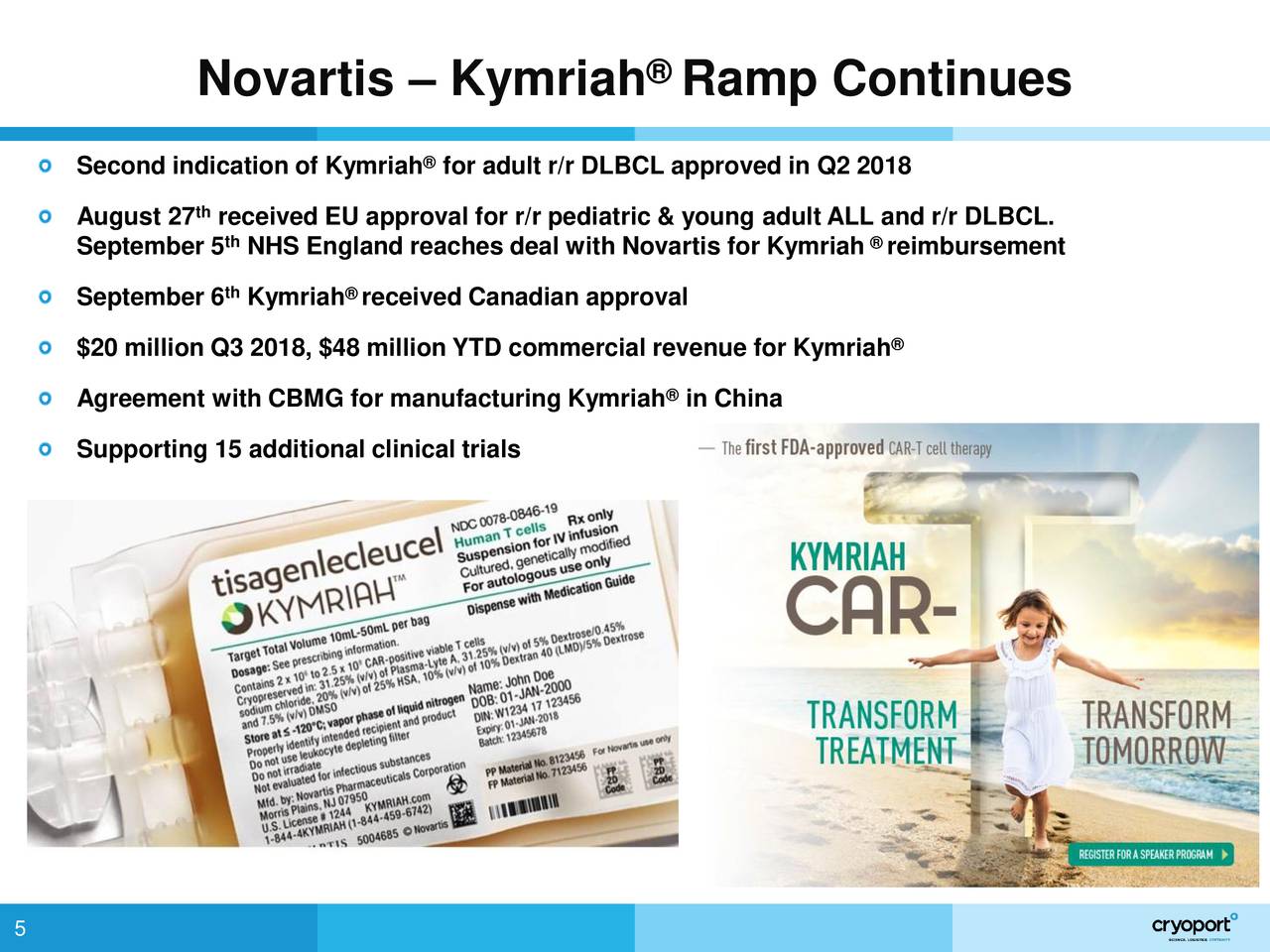 CryoPort, Inc. 2018 Q3 Results Earnings Call Slides (NASDAQCYRX