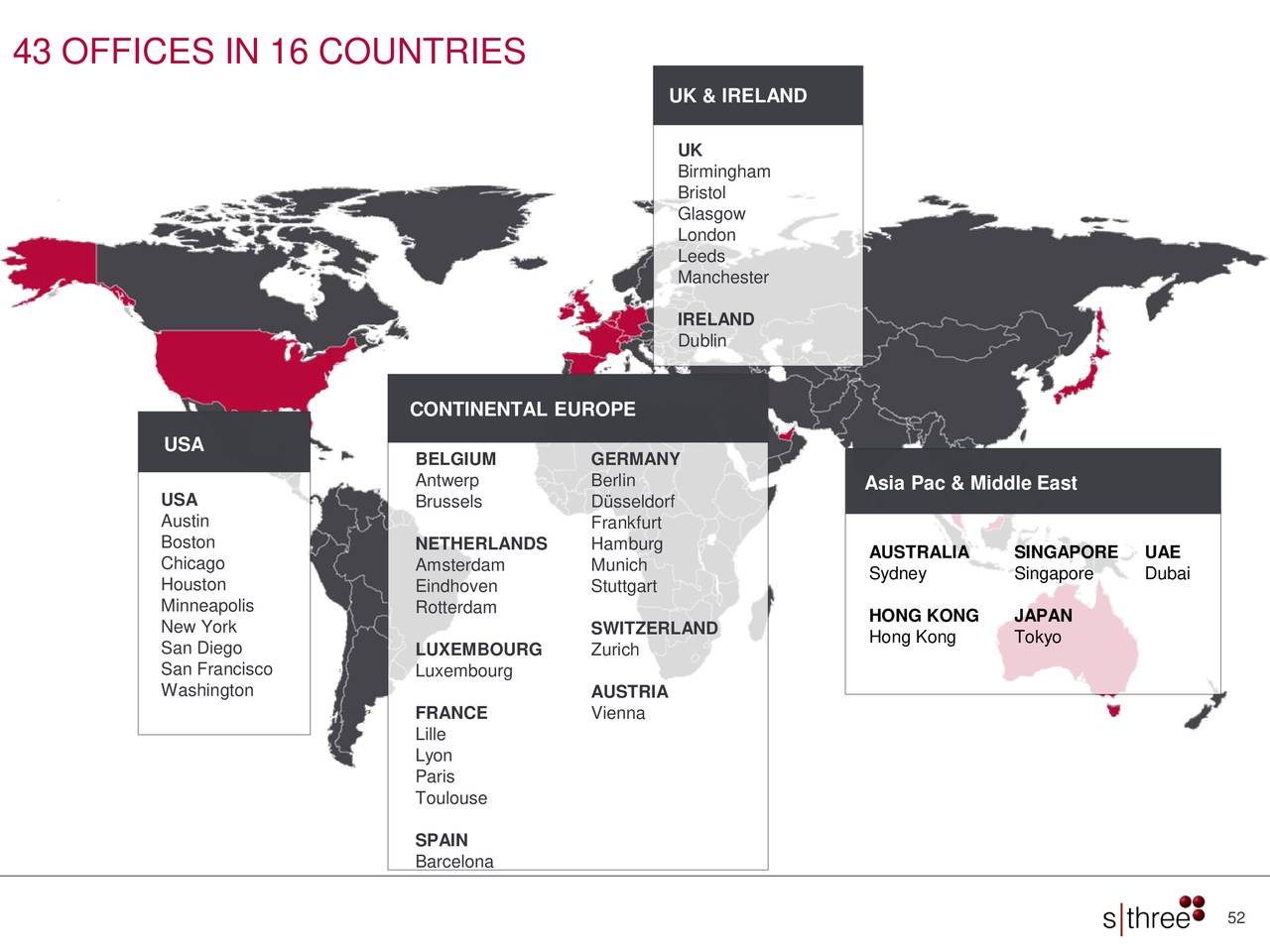 43 OFFICES IN 16 COUNTRIES