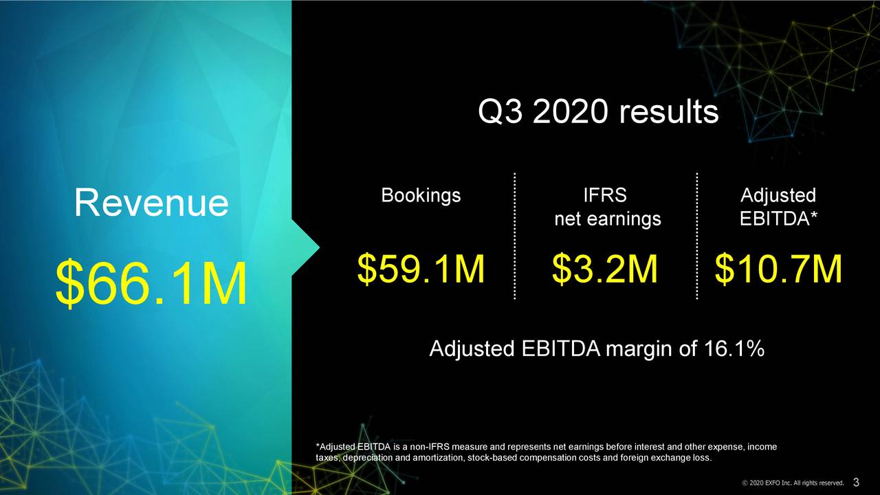 EXFO Inc. 2020 Q3 - Results - Earnings Call Presentation (NASDAQ:EXFO ...